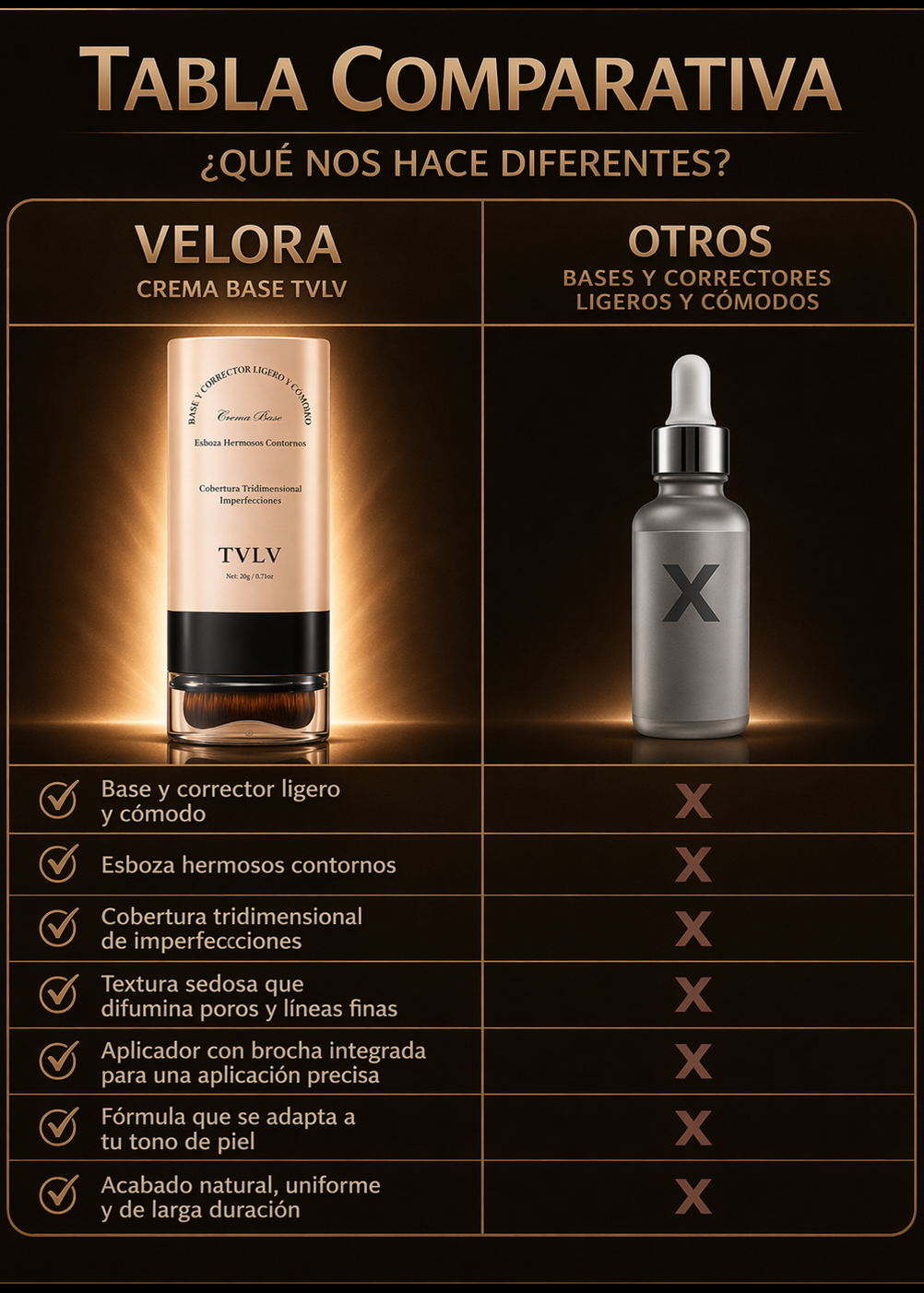 VELORA™ 🌟 | Base waterproof 24H para una piel radiante ✨