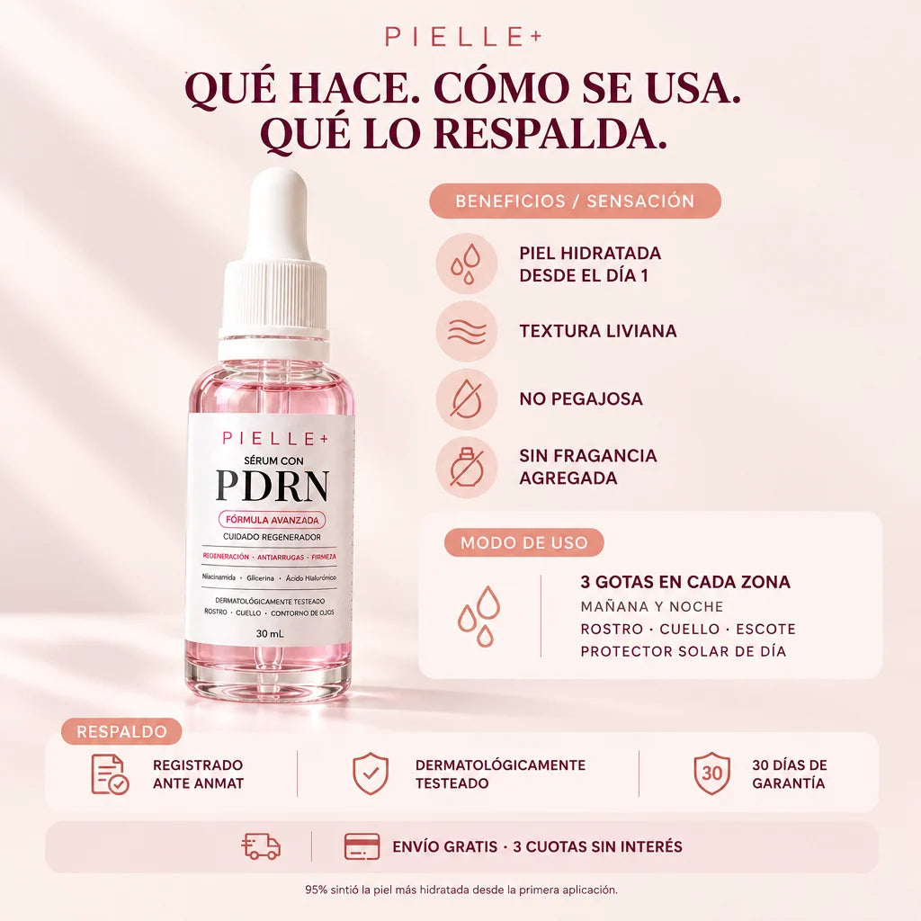 Qué hace, cómo se usa y qué lo respalda